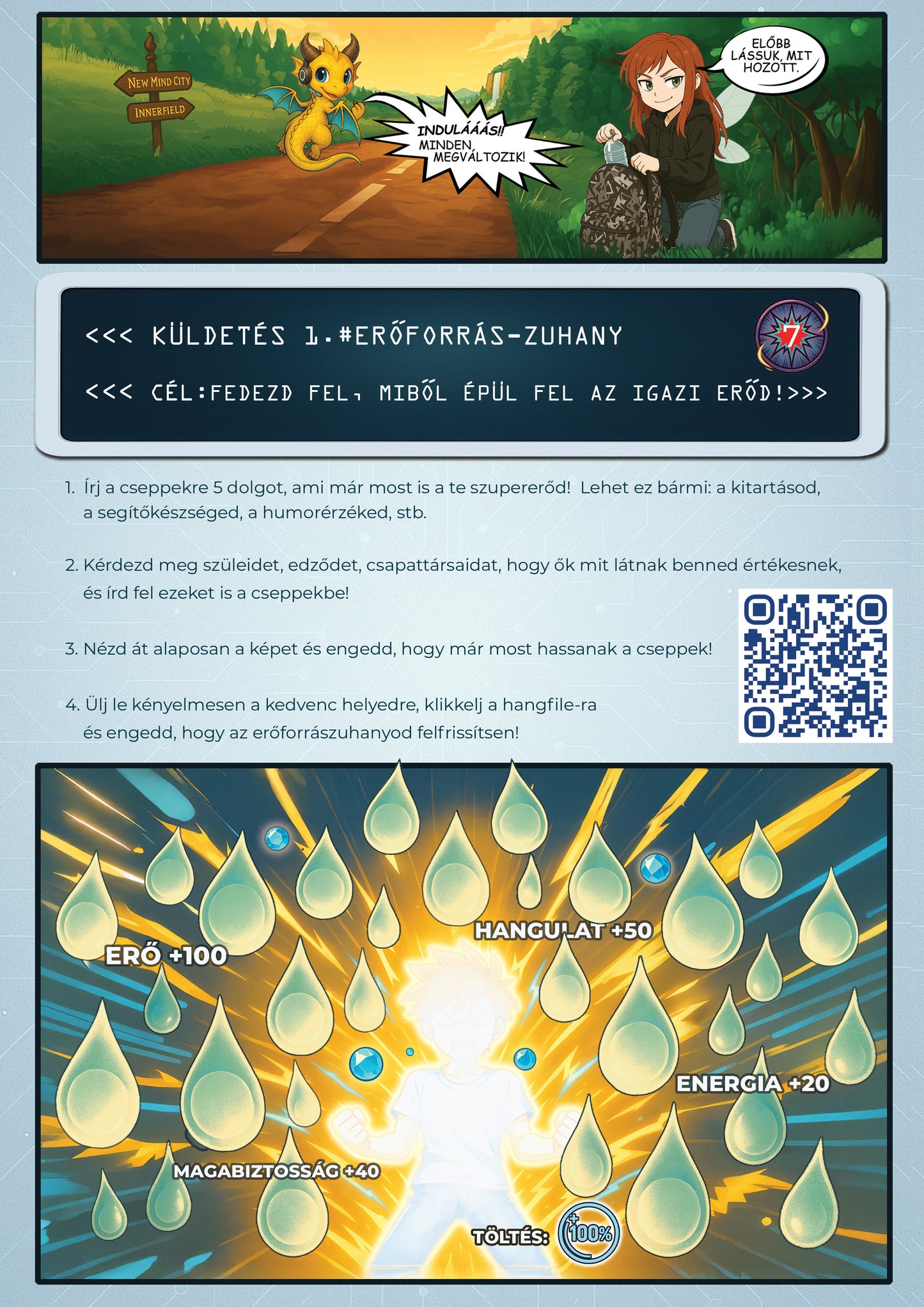 M3Magazin - Önbizalom1